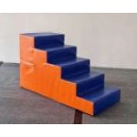 BEŞ BASAMAKLI MİNDER